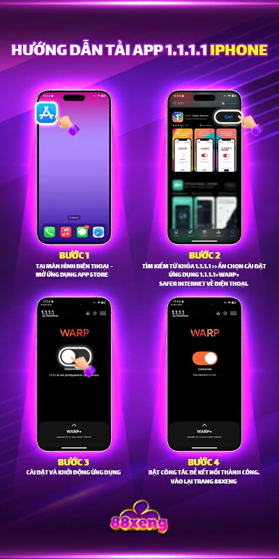 Hướng dẫn 88XENG